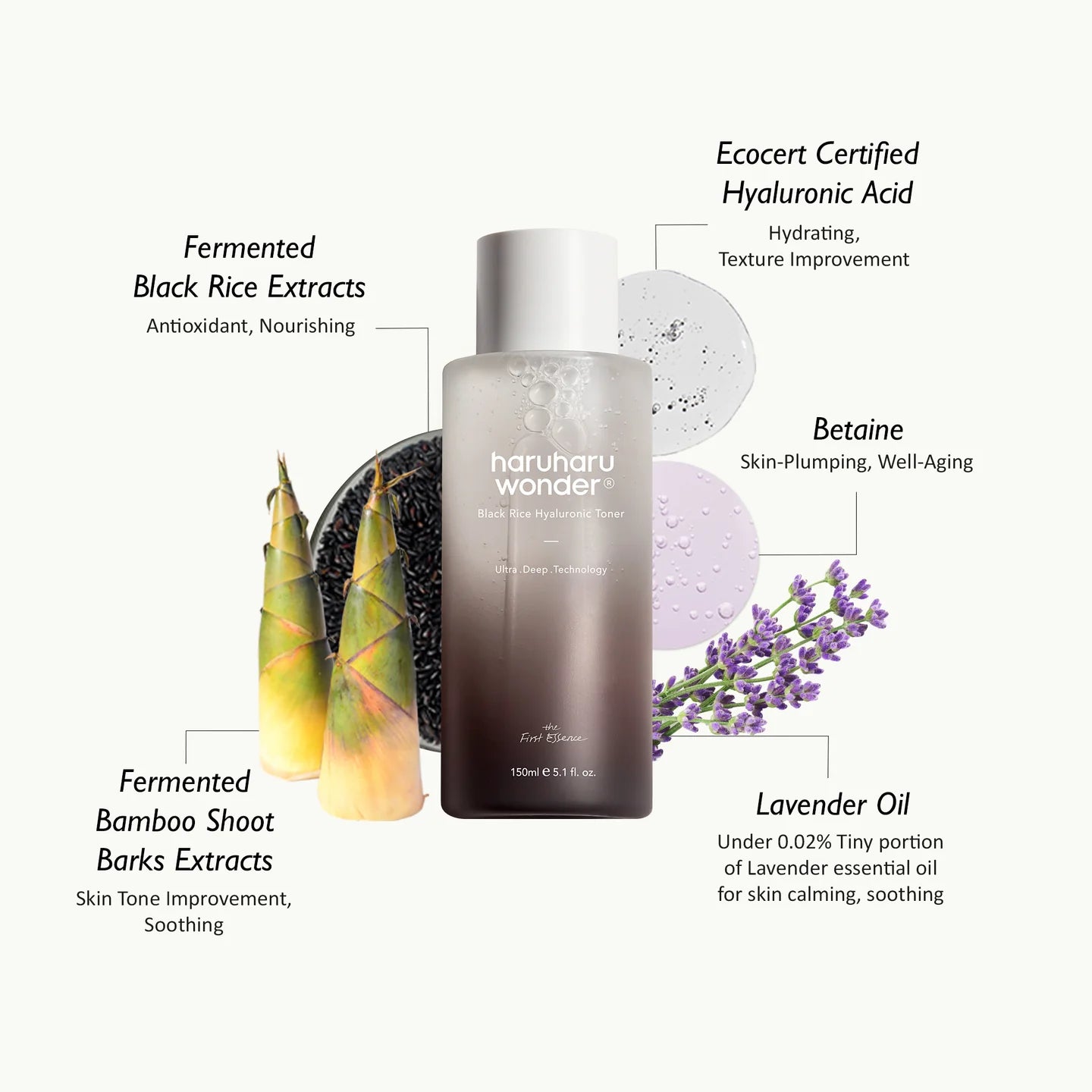 HARUHARU WonderBlack Rice Hyaluronic Toner 150ml