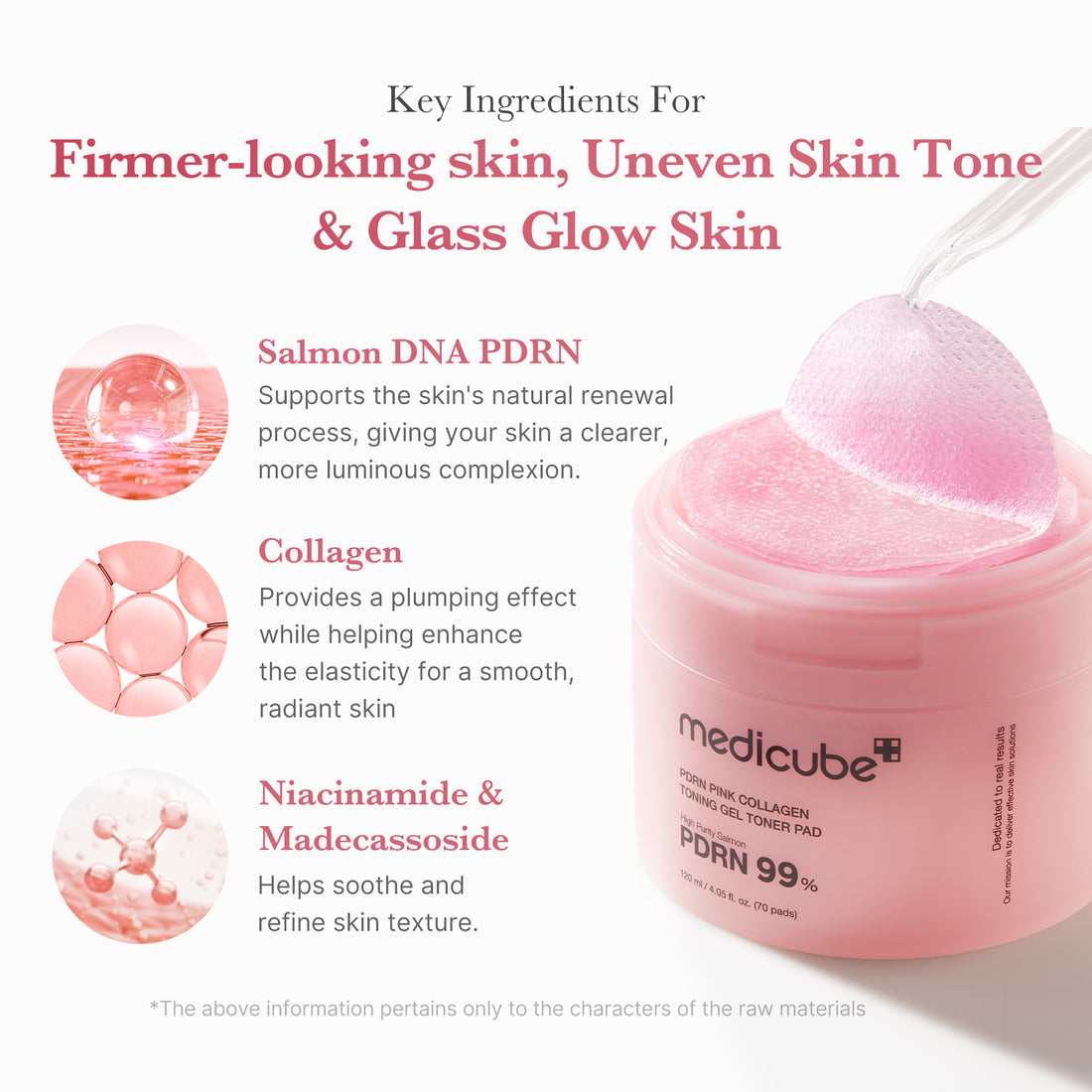 Medicube - PDRN Pink Collagen Toning Gel Toner Pad, 120ml (70pcs)